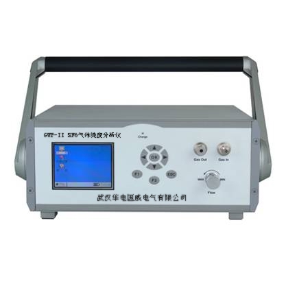 GWP-II SF6崿ȷ