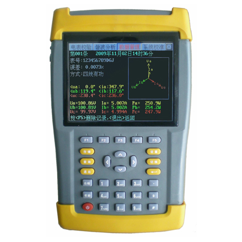 GWD-3000ϵ๦õ